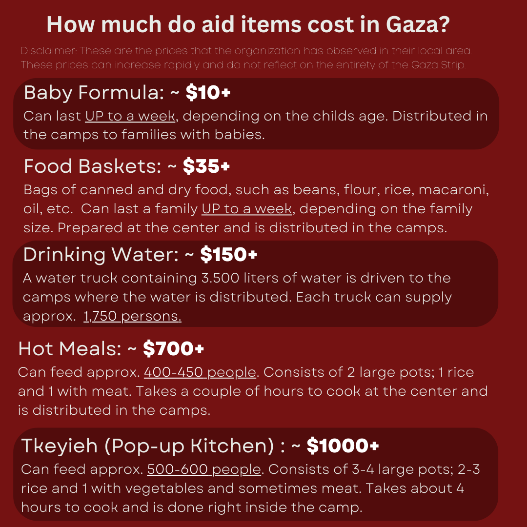 Add-on Donation